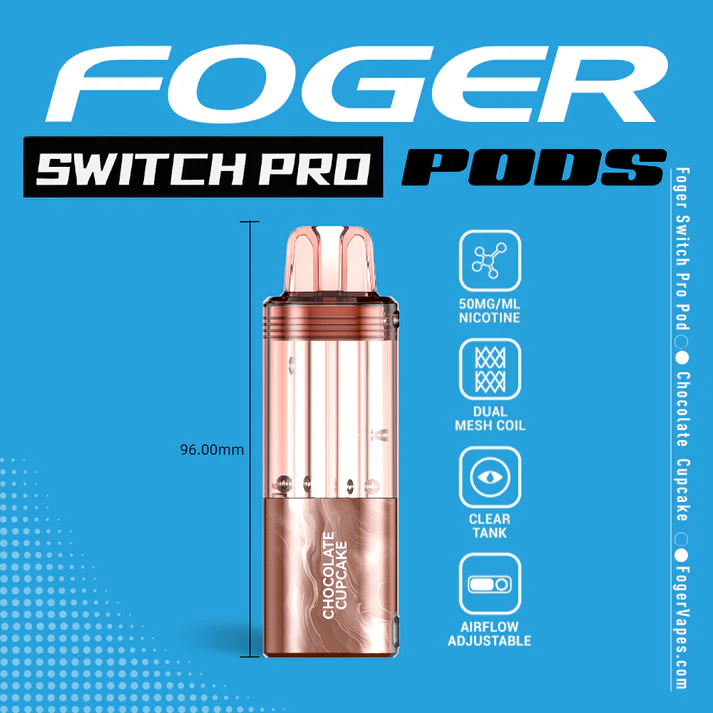 Chocolate Cupcake FOGER Switch Pro